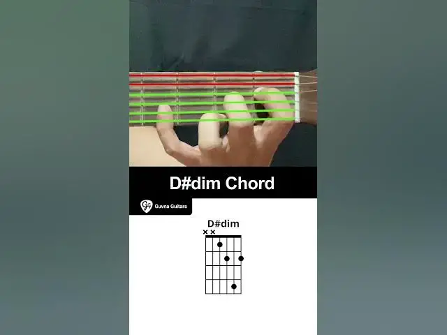 'Video thumbnail for How To Play The D#dim Chord On Guitar - Guvna Guitars'