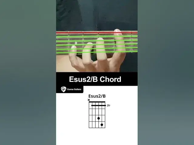 'Video thumbnail for How To Play The Esus2/B Chord On Guitar - Guvna Guitars'