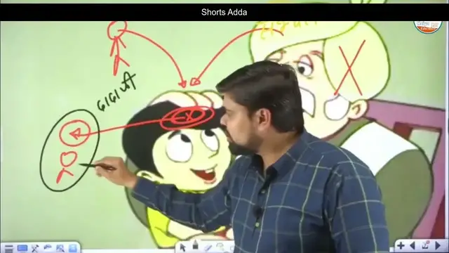 'Video thumbnail for कौन कर रहा है संस्कृति का सत्यानाश Who is destroying culture Analysis by Arvind Sir Naiya Paar'
