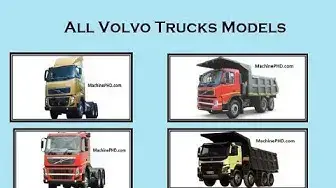 'Video thumbnail for All Volvo trucks price list in India'