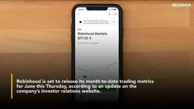 'Video thumbnail for Robinhood Markets (HOOD) Stock Hits A New All-Time High- What's Going On?'