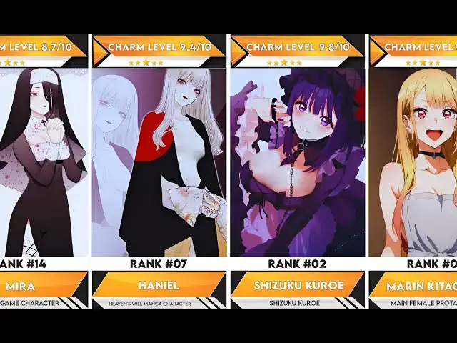 'Video thumbnail for 23 Best My Dress-Up Darling Female Characters | Anime Bytes'
