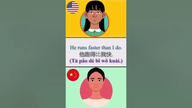 'Video thumbnail for Bilingual Chinese English Conversation 25-30'