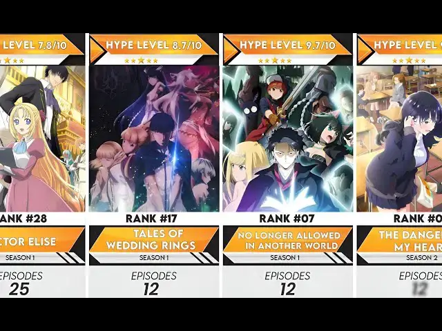 'Video thumbnail for Top 40 Must-Watch Romance Comedy Anime of 2024 | Anime Bytes'