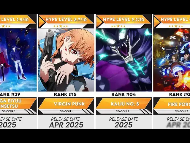 'Video thumbnail for Top 30 2025 Sci-Fi Anime That Are Pure Genius | Anime Bytes'
