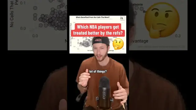 'Video thumbnail for Do NBA Refs HELP or HURT Specific Players?'