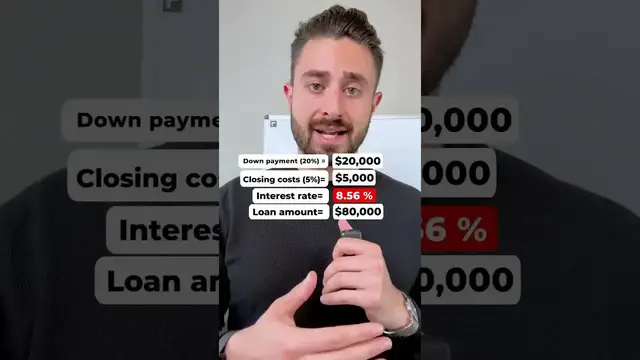 'Video thumbnail for investarters: buying a rental property with no job using a dscr loan'