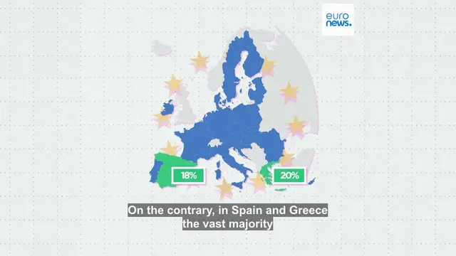 'Video thumbnail for Unstoppable grafters: The EU countries with the highest rates of pensioners working after retirement'