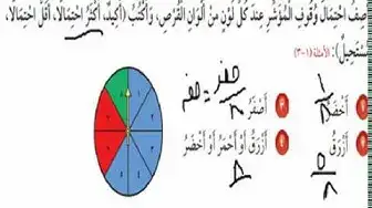 'Video thumbnail for شرح درس الاحتمال للصف الثالث الابتدائي'