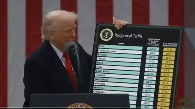'Video thumbnail for Trump's tariff plan: what impact on African countries?'