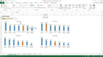 'Video thumbnail for Excel Conditional Formatting with Charts - Two Examples'