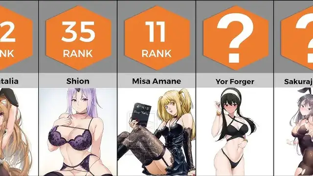 'Video thumbnail for Most Sexiest Anime Girls Of All Time Part 1| Anime Bytes'