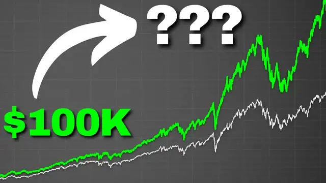 'Video thumbnail for average joe investor: qqq covered calls: weekly strategy for total returns'