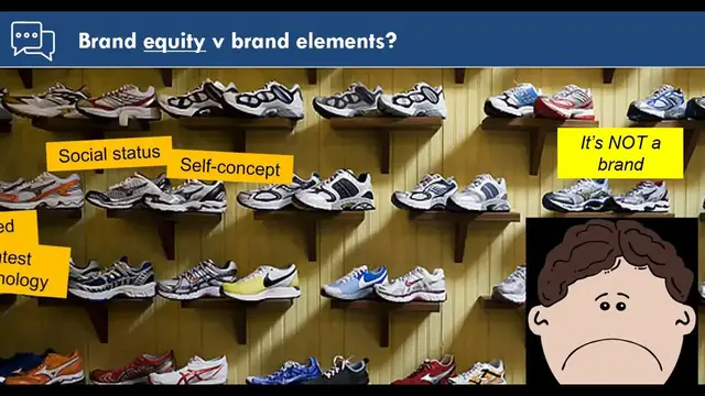 'Video thumbnail for Brand Equity vs Brand Elements'
