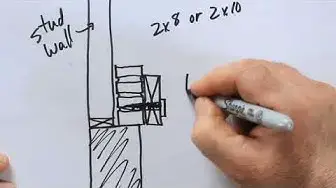 'Video thumbnail for 8anchoring to brick veneer'