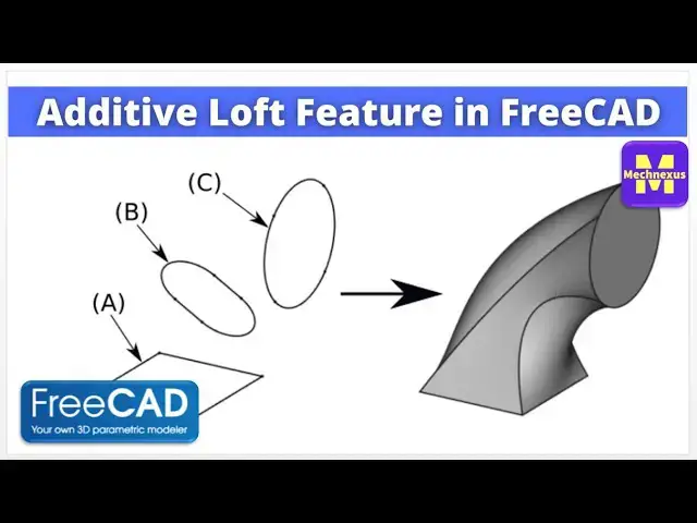 'Video thumbnail for Additive loft Feature in FreeCAD  | FreeCAD Beginner Tutorial | Mechnexus |'