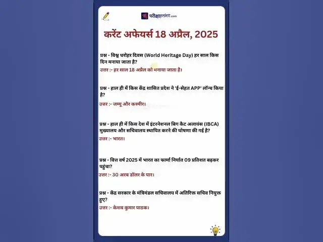 'Video thumbnail for 18 April 2025 Current Affairs in Hindi #hindicurrenttaffairs #gkinhindi #dailycurrentaffairsinhindi'