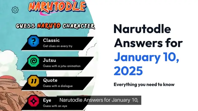 'Video thumbnail for Narutodle Answers for Today January 10th, 2025, Classic, Jutsu, Quote, and Eye'
