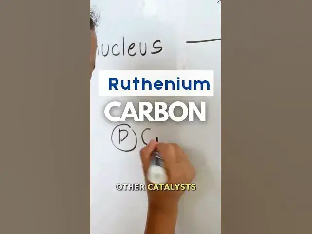 'Video thumbnail for Revolutionary Catalyst Turns Ammonia into Green Hydrogen—And It Gets Stronger Over Time!'