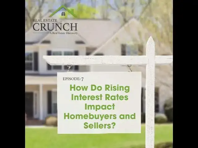 'Video thumbnail for How Do Rising Interest Rates Impact Homebuyers and Sellers?'
