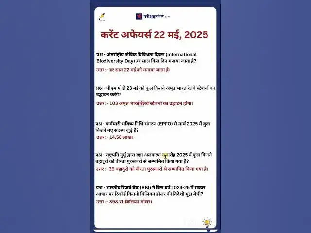 'Video thumbnail for 22 May 2025 Current Affairs in Hindi #hindicurrenttaffairs #gkinhindi #todaycurrentaffairs'