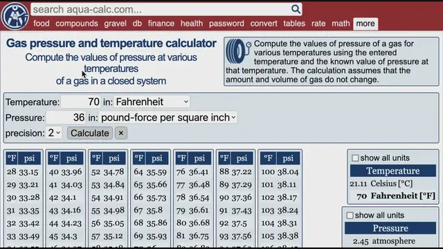 'Video thumbnail for Calculate Gas Pressure at Different Temperatures: A Practical Guide'