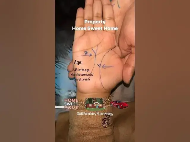 'Video thumbnail for #palmistry #reels #astrology #shorts #s #cuties #money #learn #foryou #viral'
