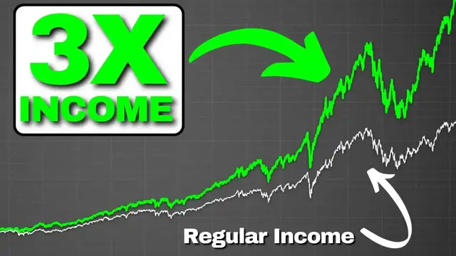 'Video thumbnail for average joe investor: trump tariffs & stock market volatility: options trading for income'