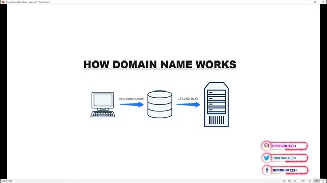 'Video thumbnail for How Domain Name Works'