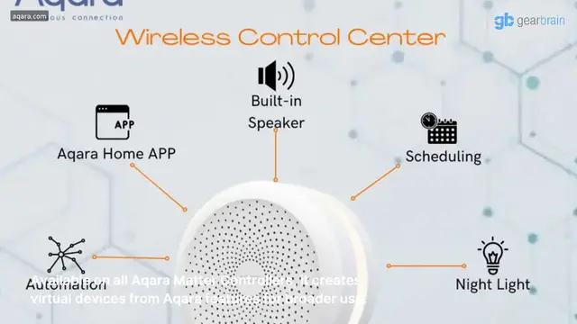 'Video thumbnail for Aqara Expands Matter Support and Bridging to Improve Smart Home Integration'
