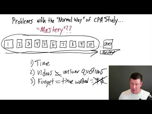 'Video thumbnail for 3 CPA Problems Summary'