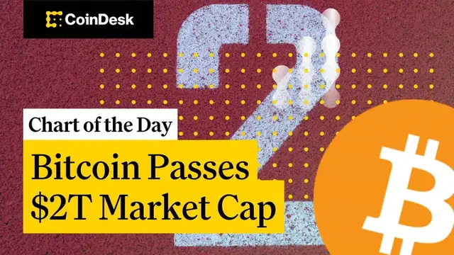 'Video thumbnail for Bitcoin Passes $2T Market Cap Sparking New Buyer Frenzy'