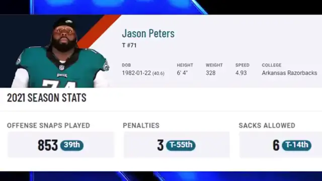'Video thumbnail for #Cowboys Looking At Veteran Offensive Tackle Jason Peters'