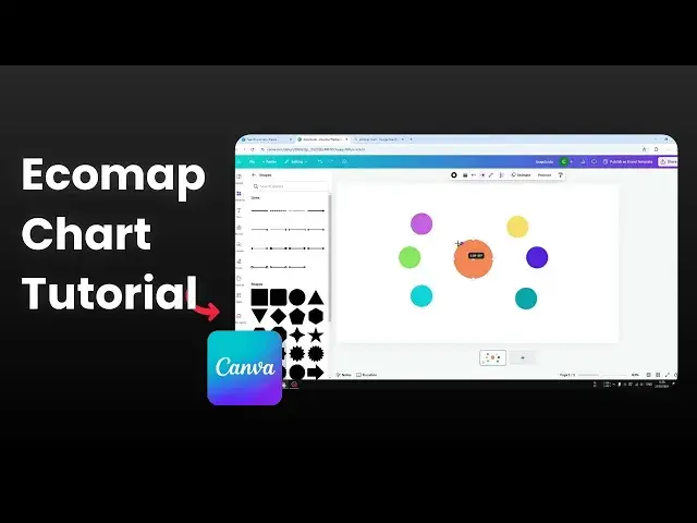 'Video thumbnail for How to Create an Ecomap Chart in Canva'