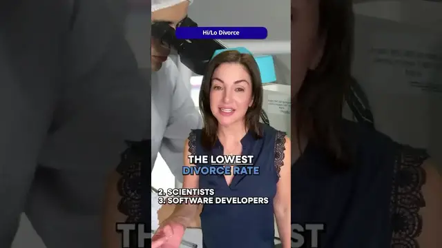 'Video thumbnail for law mother: careers and divorce: jobs with highest and lowest divorce rates'