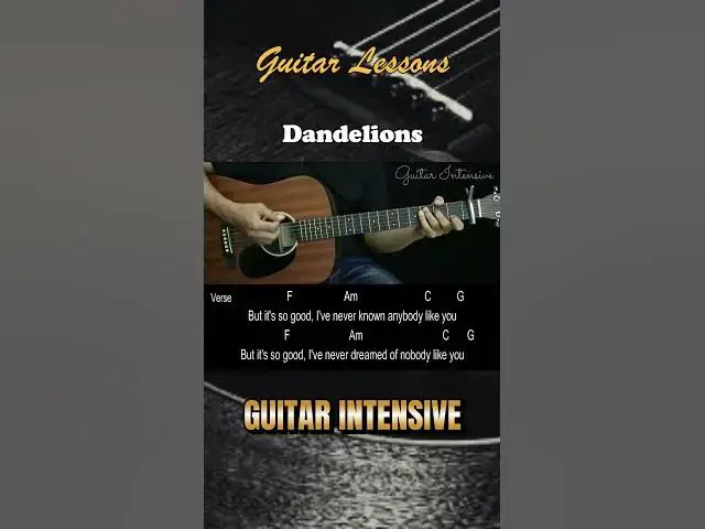'Video thumbnail for Dandelions - Ruth B. | EASY Guitar Lessons and strumming pattern'
