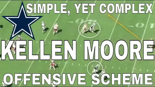 'Video thumbnail for law nation sports: dallas cowboys kellen moore offensive scheme analysis'