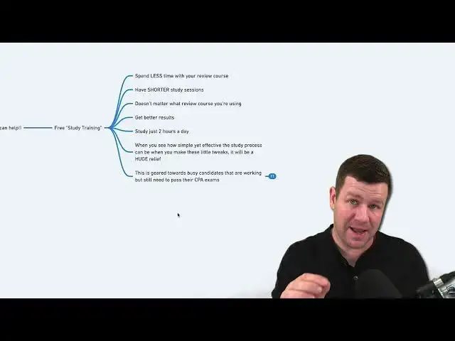 'Video thumbnail for CPA Study Training Mindmap'