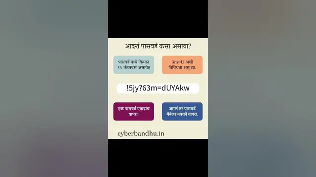 'Video thumbnail for पासवर्ड ठेवताना कधीच स्वतः च्या नावाचा वापर करत जाऊ नका #marathi #cybersecurity #antivirus'