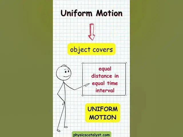 'Video thumbnail for What is Uniform Motion? | Physics Concept in Hindi | #shorts'