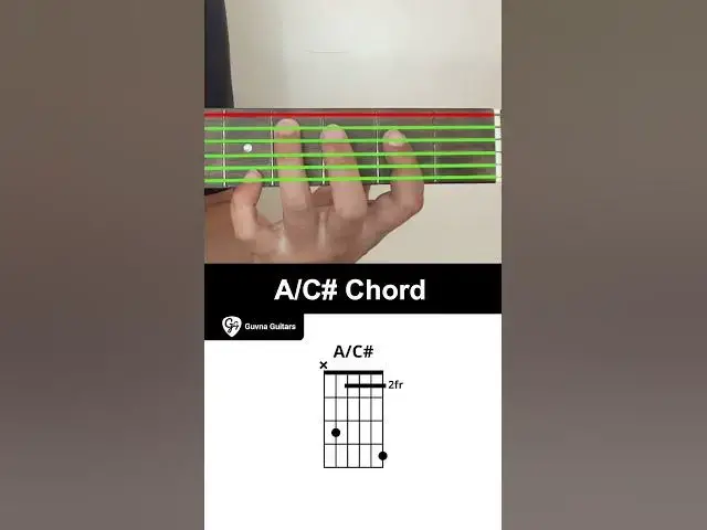 'Video thumbnail for How To Play The A/C# Chord On Guitar - Guvna Guitars'