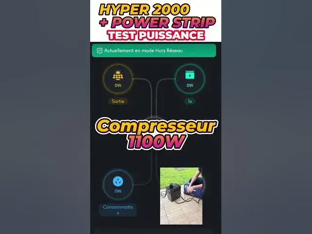 'Video thumbnail for Limite puissance Hyper 2000 + Power Strip de Zendure pour une alimentation Hors Réseau ou OFF-GRID'