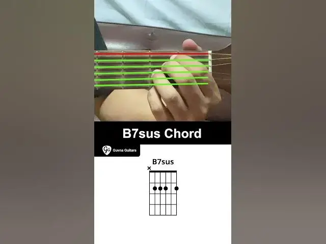 'Video thumbnail for How To Play The B7sus Chord On Guitar - Guvna Guitars'