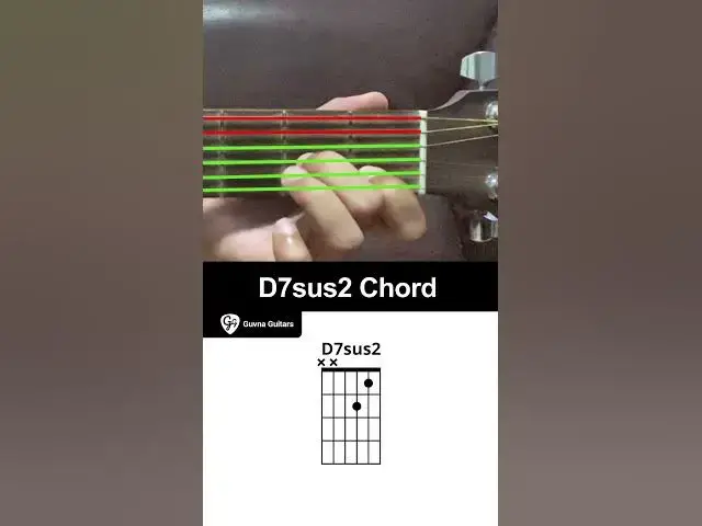 'Video thumbnail for How To Play The D7sus2 Chord On Guitar - Guvna Guitars'