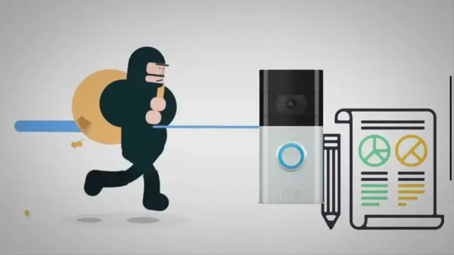 'Video thumbnail for Why Would Someone Steal A Ring Doorbell? (7 Shocking Motives)'