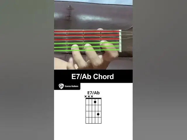 'Video thumbnail for How To Play The E7/Ab Chord On Guitar - Guvna Guitars'