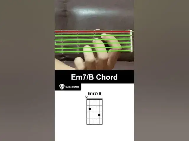 'Video thumbnail for How To Play The Em7/B Chord On Guitar - Guvna Guitars'