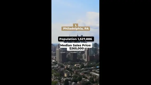 'Video thumbnail for investarters: top 10 affordable us cities for homes under $300k'