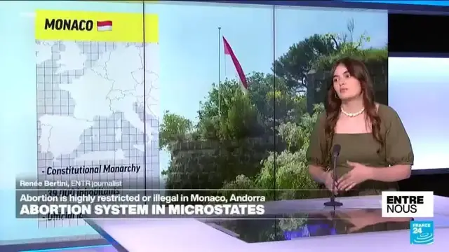 'Video thumbnail for Abortion is highly restricted in microstates such as Monaco, Andorra'