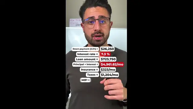'Video thumbnail for investarters: nyc apartment affordability: income needed for a $750k purchase'